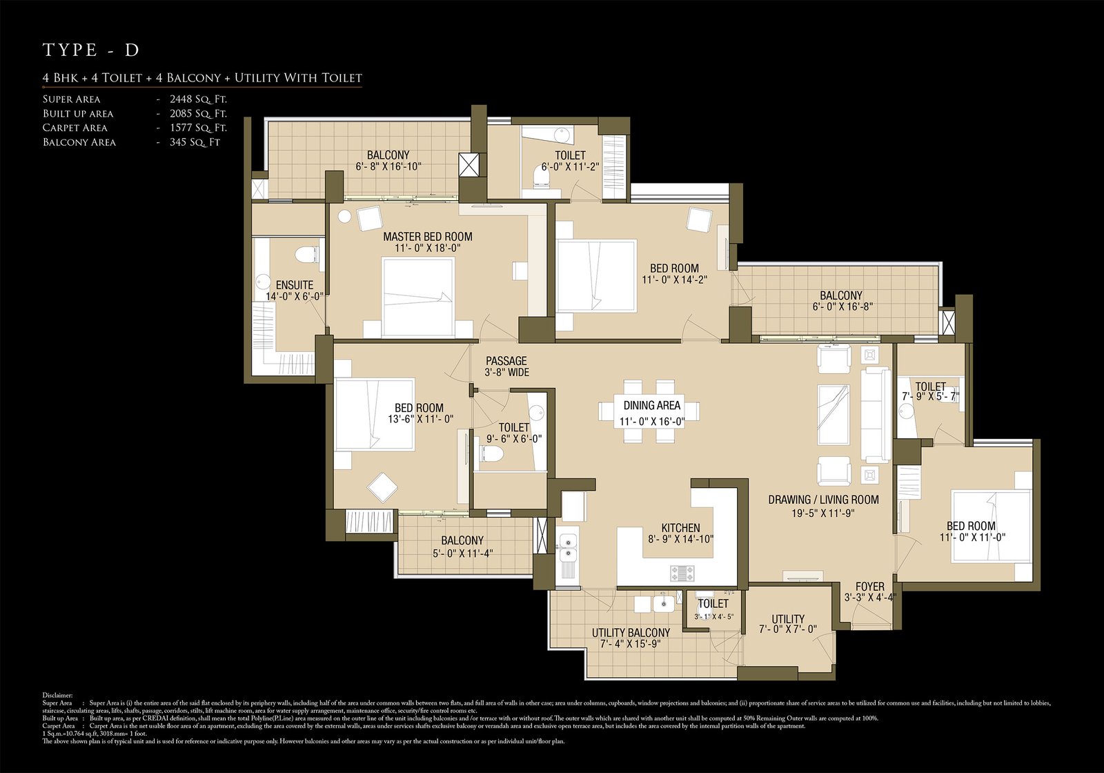 4 BHK